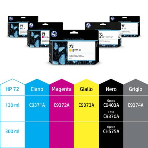 Cartuccia inkjet 726 HP nero opaco  CH575A